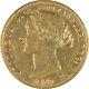 Ek // Sovereign Australia 1870 Sydney Mint Vf