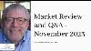 Peter Brandt Public Webinar November 2023 Market Review And Q U0026a